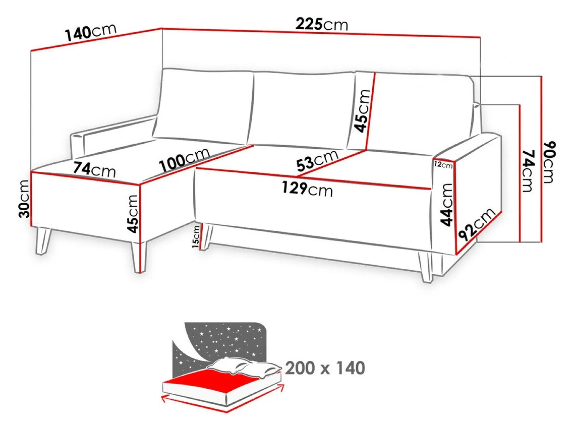 Hjørnesofa Etrmoru 134