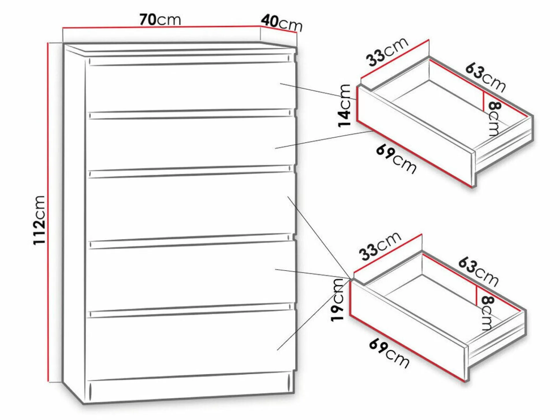 Kommode Comfivo Structor IV (Hvid)