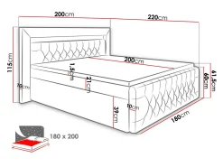 Kontinentalseng Aura