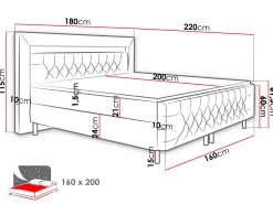 Kontinentalseng Aura II