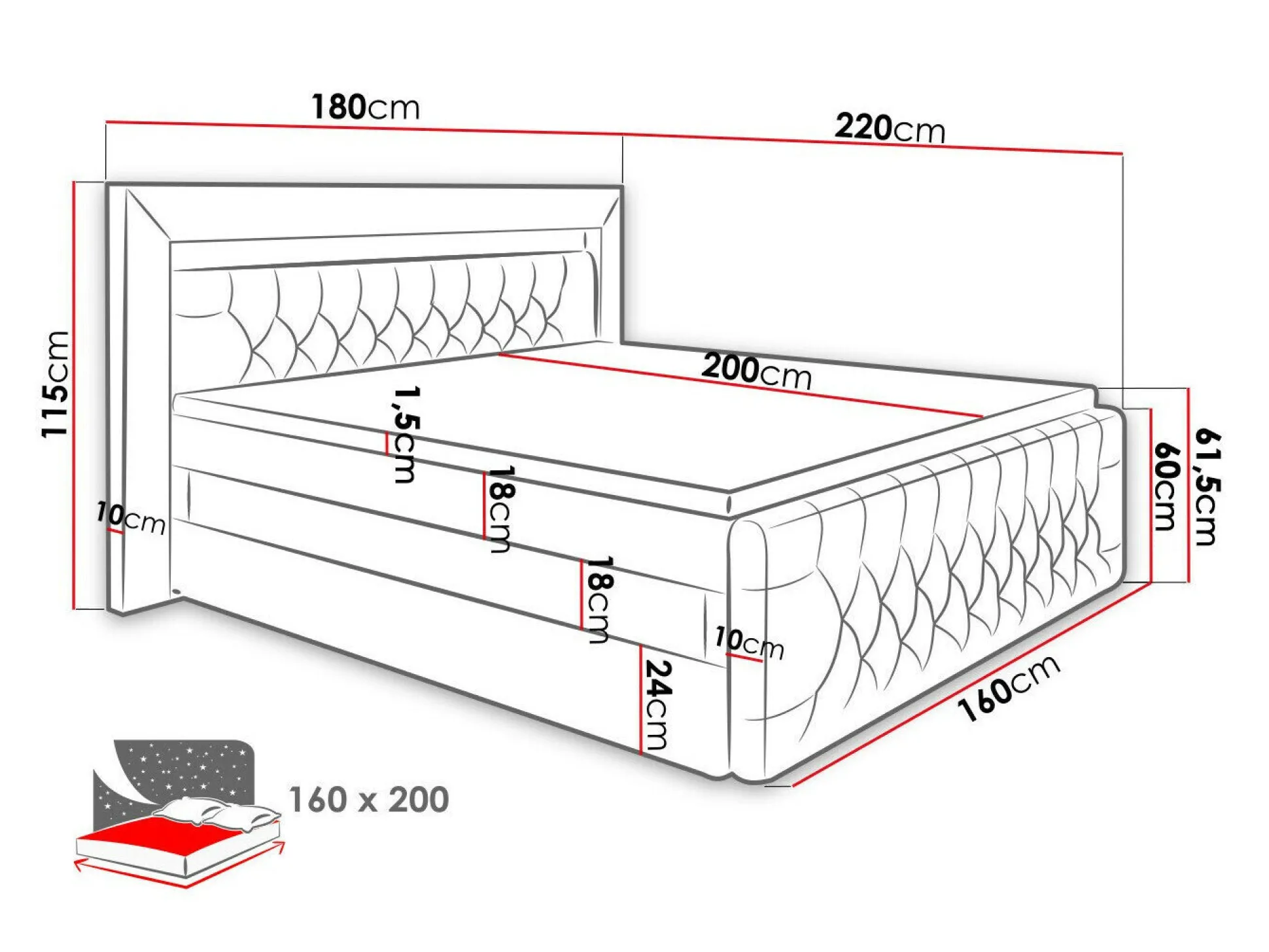 Kontinentalseng Aura IV