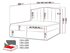 Kontinentalseng Cantus (Casablanca 2314)