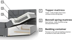 Kontinentalseng Comfivo Gaudens (Soft 017)