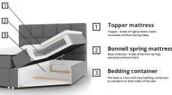 Kontinentalseng Cursus (Kronos 26)