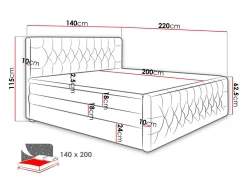 Kontinentalseng Florum (Trinity 15)