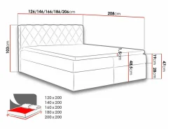 Kontinentalseng Genus (Velluto 3)