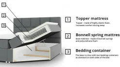 Kontinentalseng Harena (Soft 011)