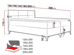 Kontinentalseng Harena (Soft 011)