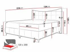 Kontinentalseng Littera (Freya 210.20)
