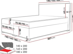 Kontinentalseng Memphis 102 (Rico 03)