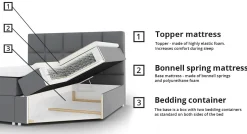 Kontinentalseng Memphis 114 (Rico 20)