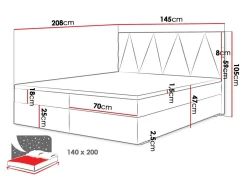 Kontinentalseng Memphis 116 (Rico 20)