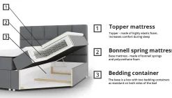 Kontinentalseng Memphis 118 (Rico 01)