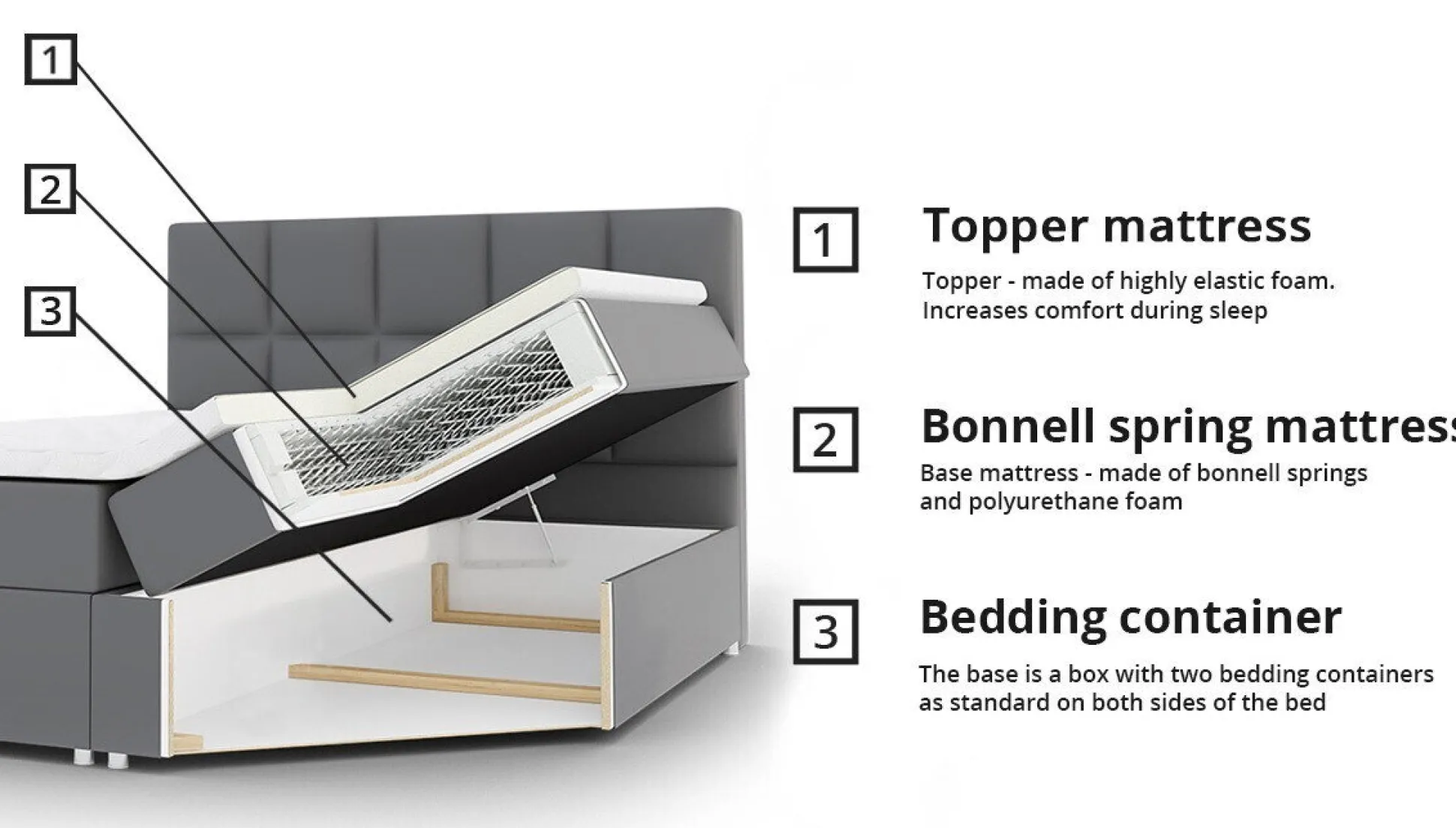 Kontinentalseng Memphis 118 (Rico 01)