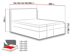 Kontinentalseng Nix (Velluto 3)