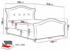 Kontinentalseng Oleum I (Magic Velvet 2260)