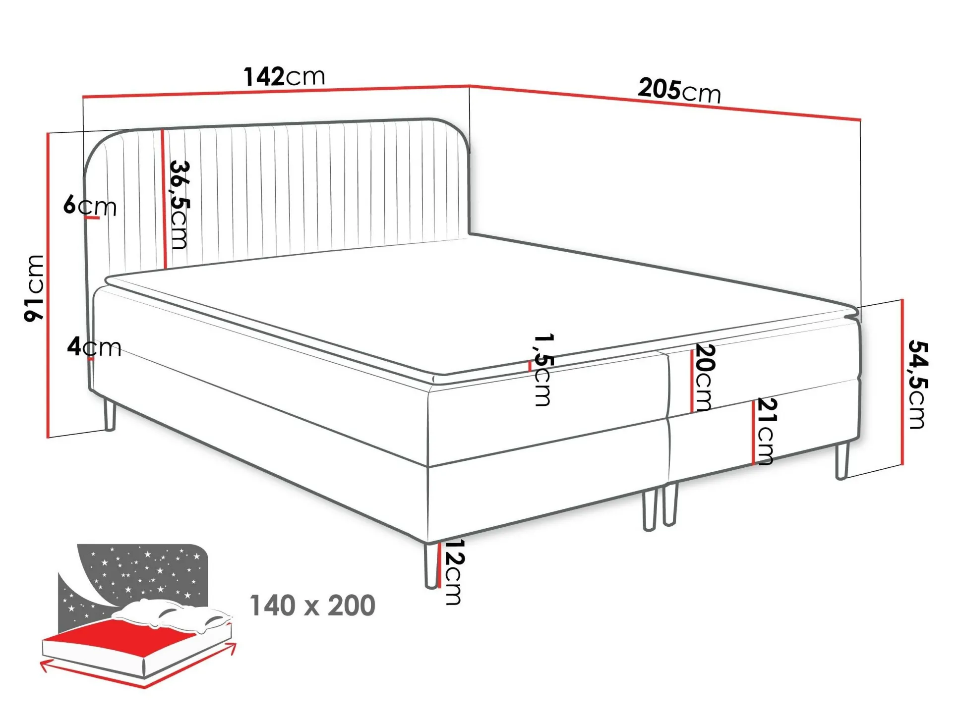 Kontinentalseng Rivus (Coral 15)