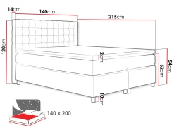 Kontinentalseng Signum (Ikar 05)