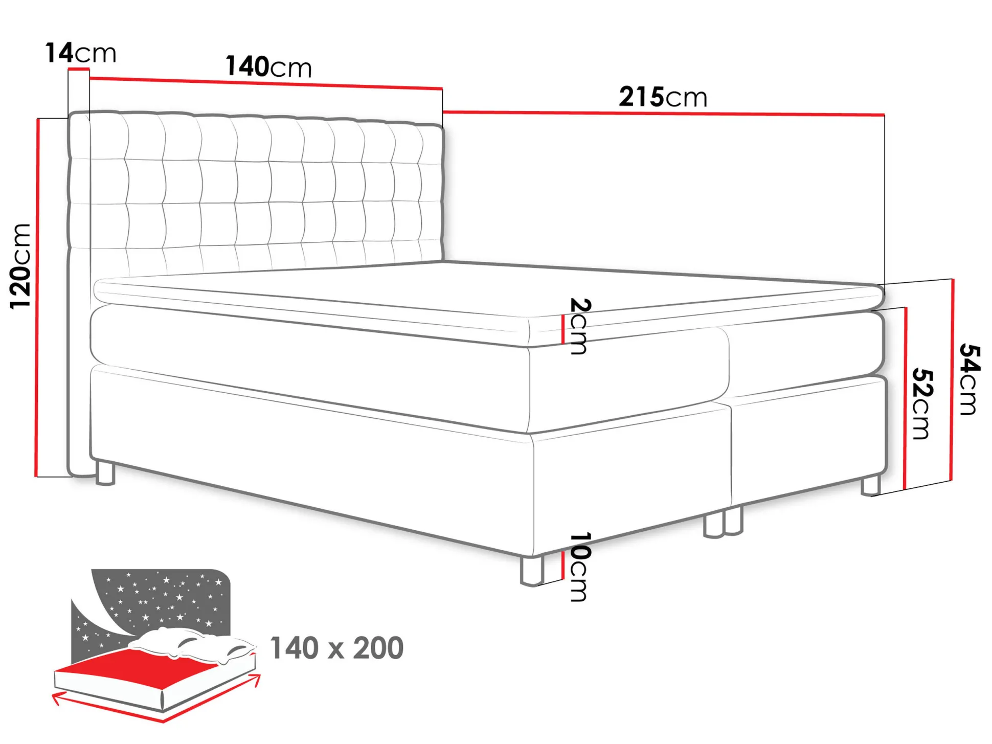 Kontinentalseng Signum (Ikar 05)