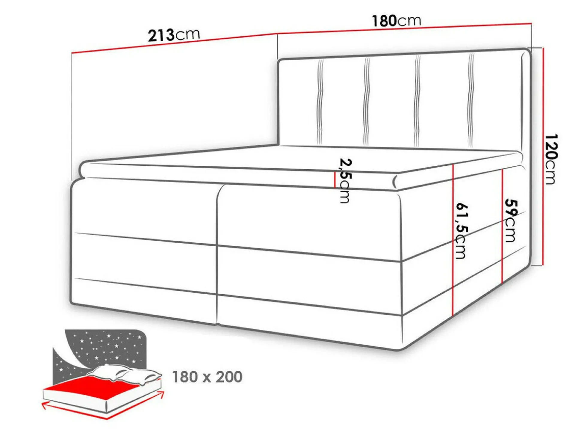 Kontinentalseng Villa (Kameleon 92 + Kameleon 84)