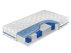 Madras ComfiDream Blue Line