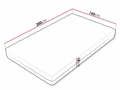 Madras ComfiDream Gemini