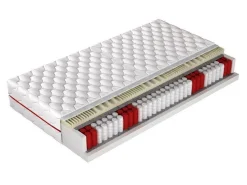 Madras ComfiDream Memory Comfort