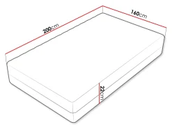 Madras ComfiDream Uno III