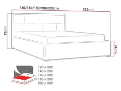Seng Pomona 105 (Victoria 14 864)