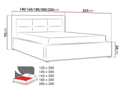 Seng Pomona 103 (Victoria 14 868)