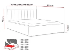Seng Pomona 111 (Victoria 14 867)