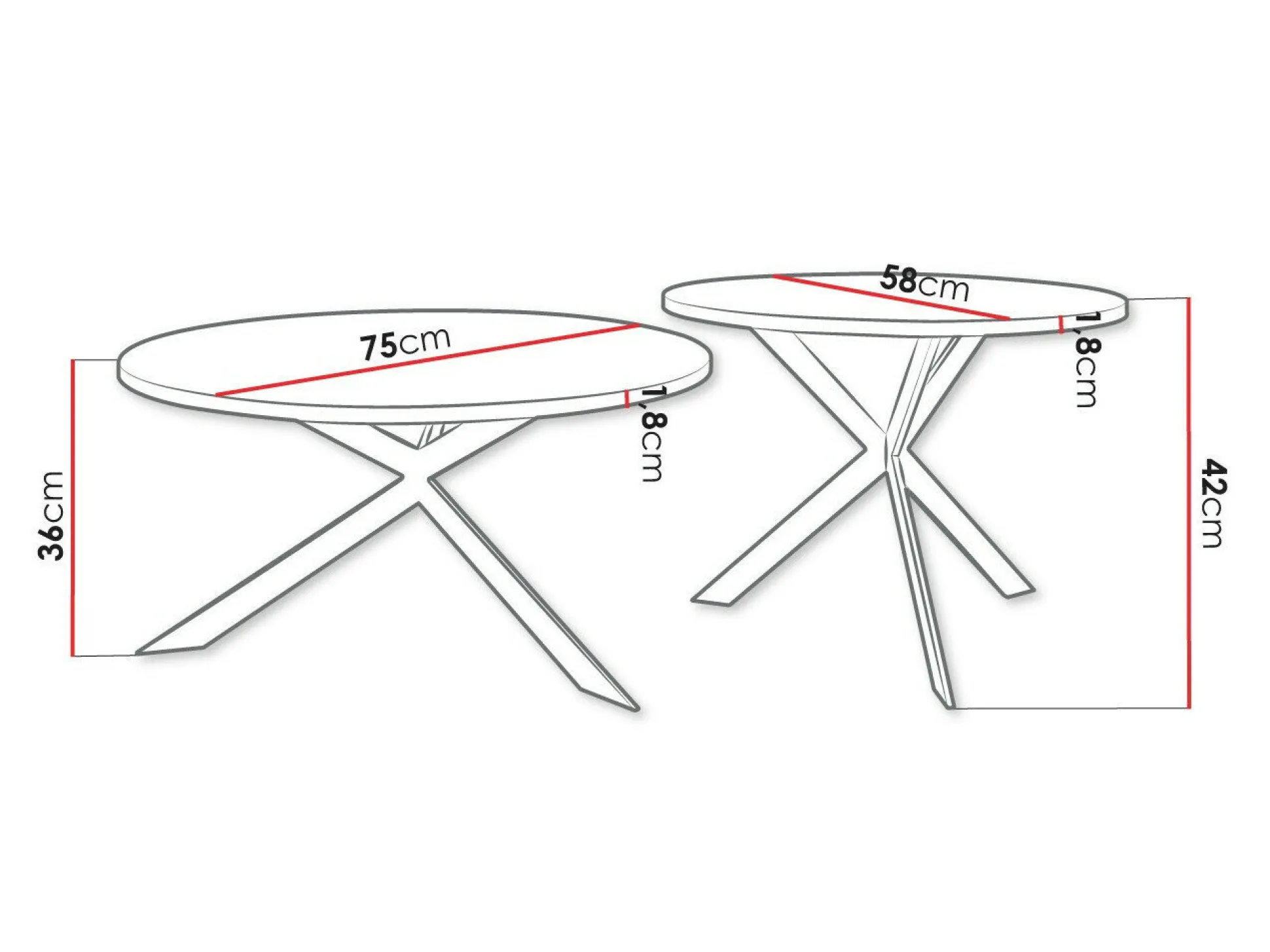 Sofabordssæt Oswego 108 (Hvid + Sort)