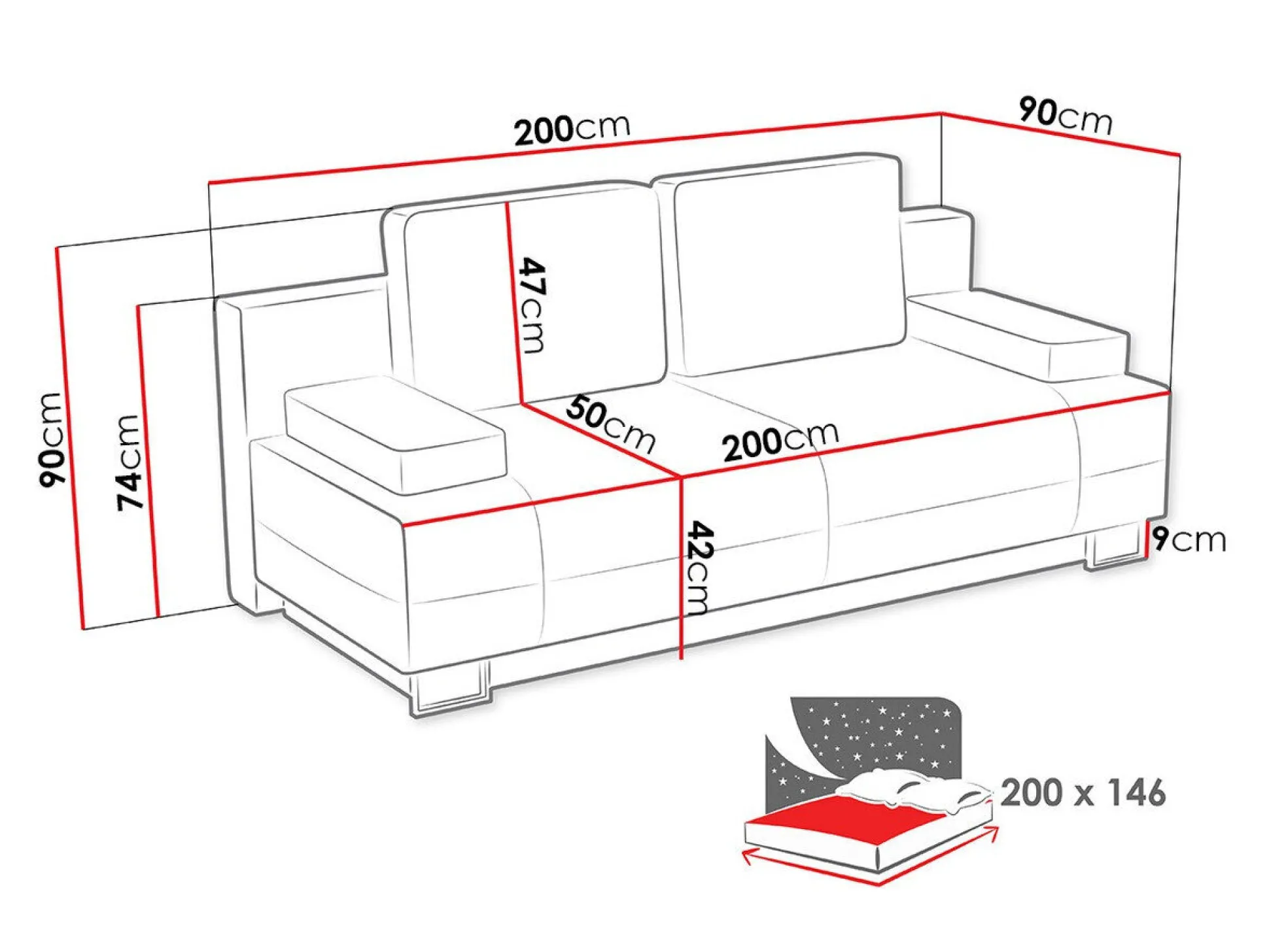 Sovesofa Columbus 143