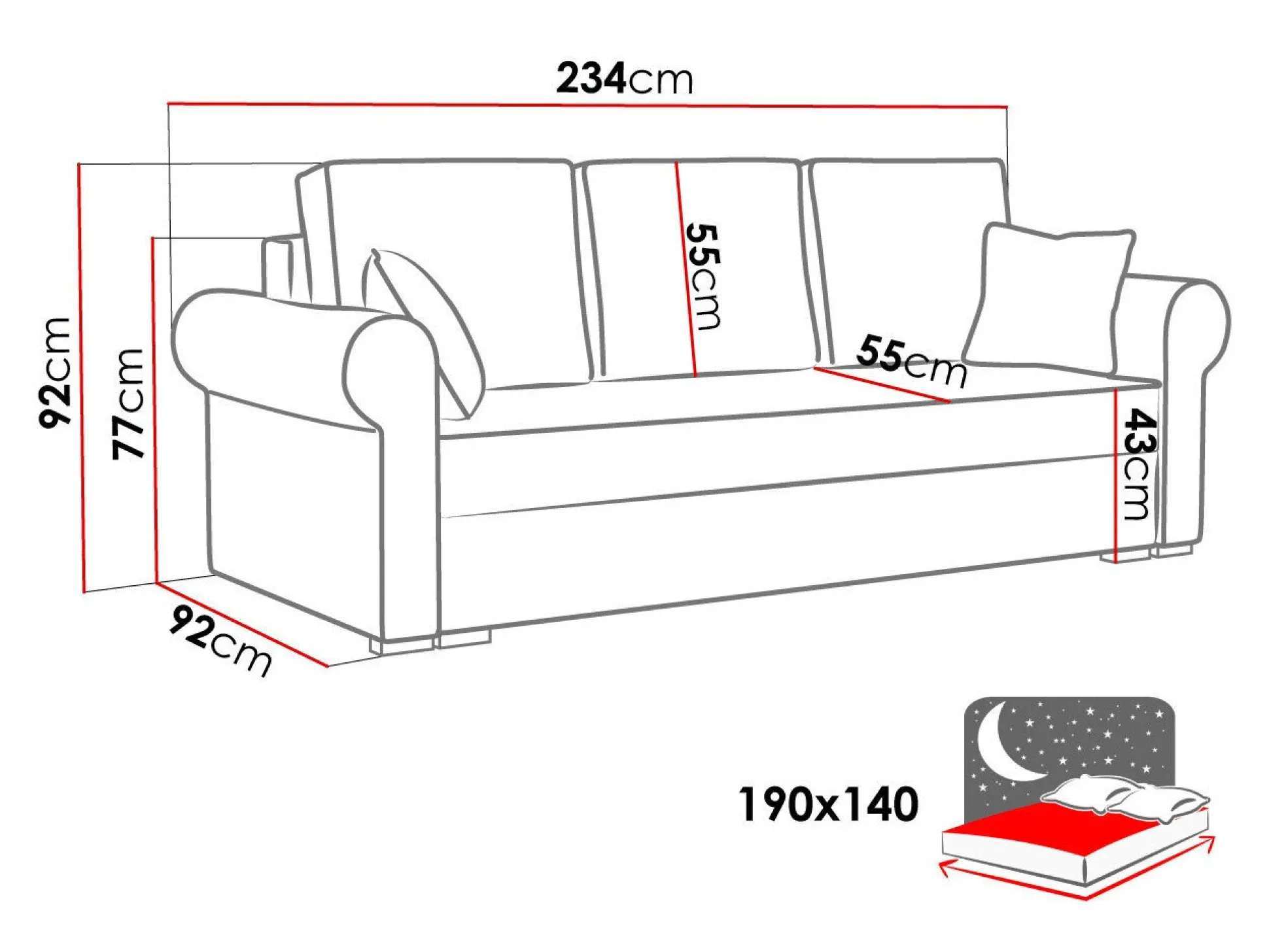 Sovesofa Columbus 130 (Poso 01)