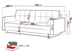 Sovesofa Columbus 113 (Sawana 21)
