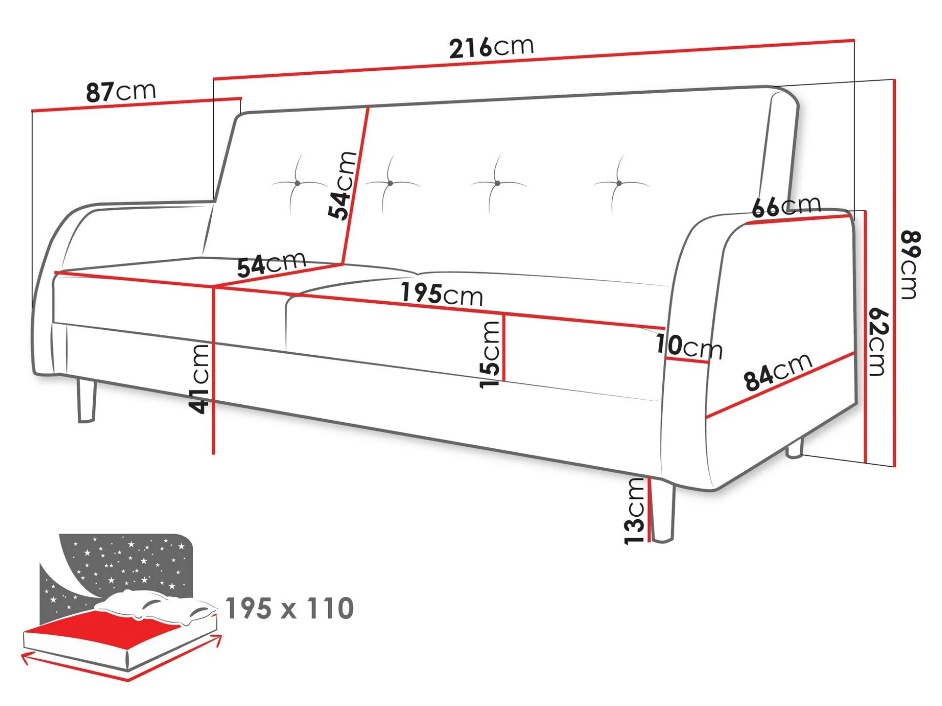 Sovesofa Comfivo Finis