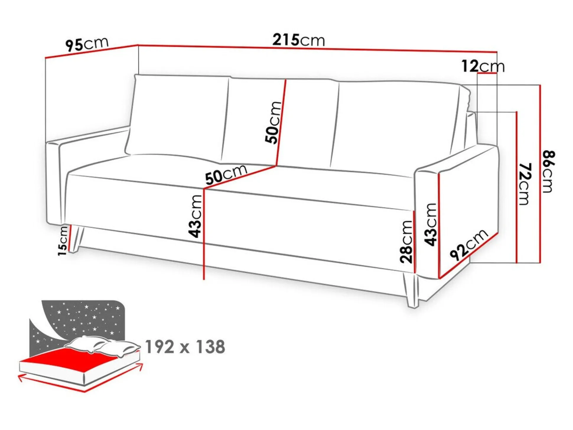Sovesofa Etrmoru 135
