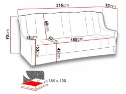 Sovesofa Providence 109 (Kronos 22)