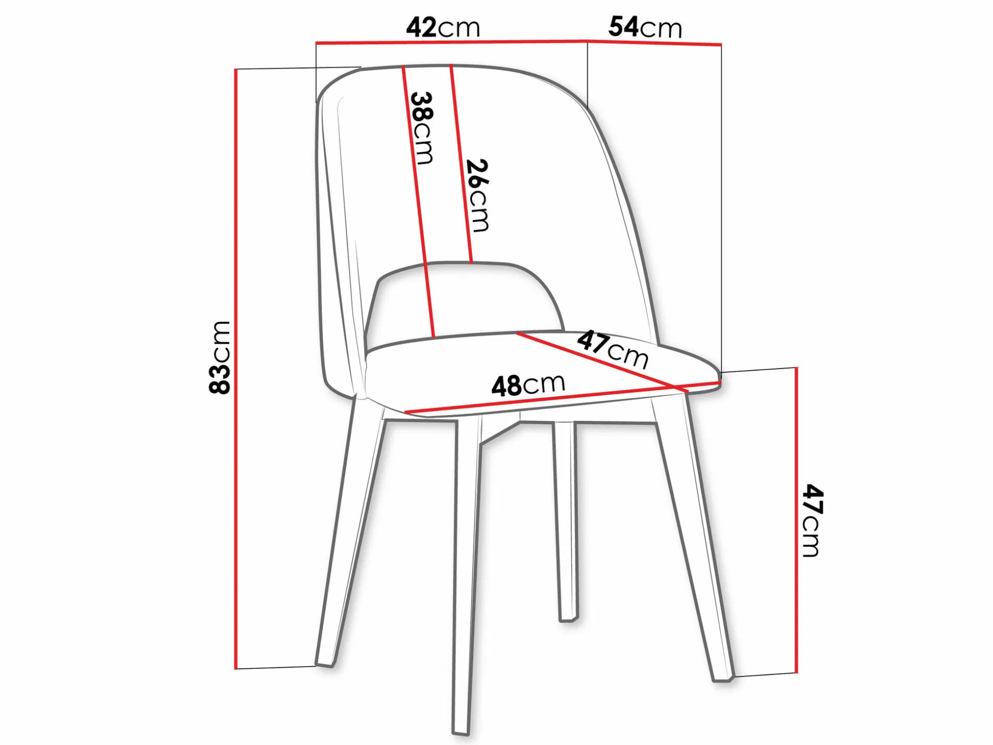 Stol Victorville 363 (Valnød)